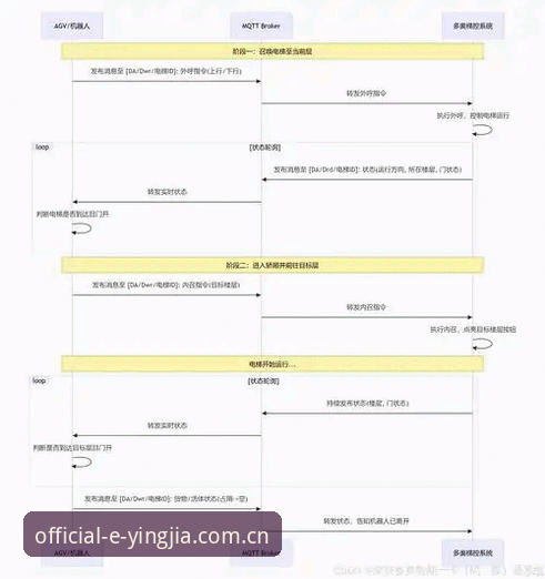 盈嘉体育电脑端赛事数据安装教程：两种安装方案对比分析