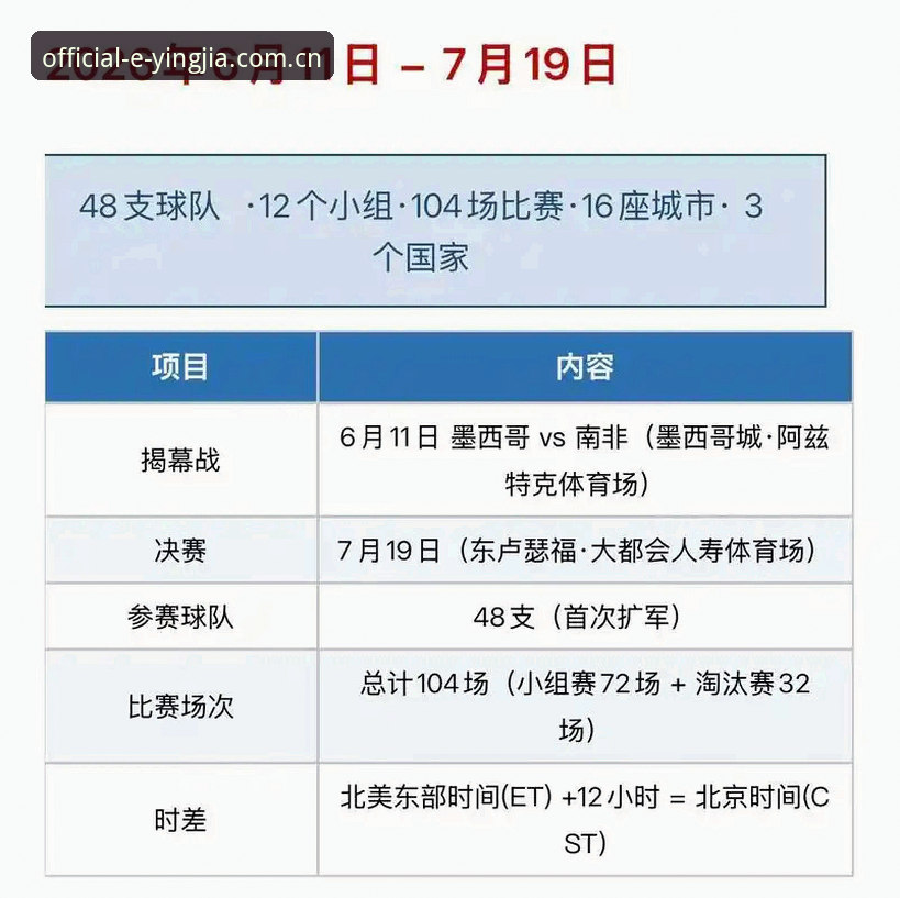 2026世界杯J组观赛数据全解析——盈嘉体育安卓版操作指南